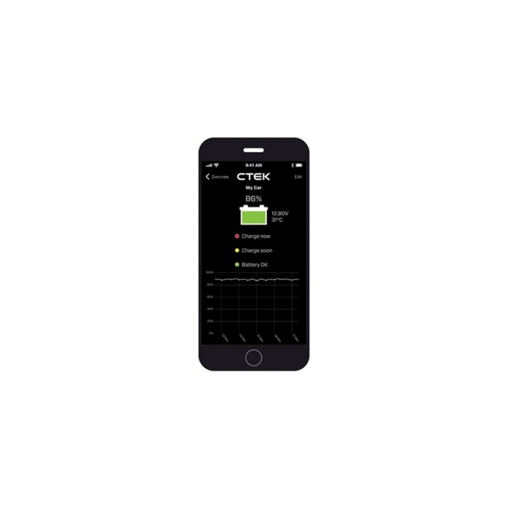 CTX BATTERY SENSE CTEK