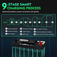 P35-Smart-Charger-XO