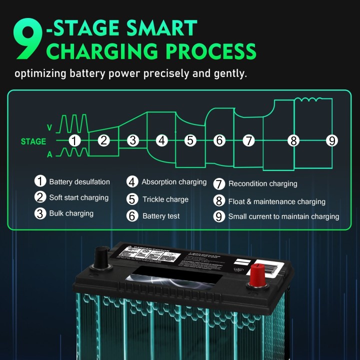 P35-Smart-Charger-XO
