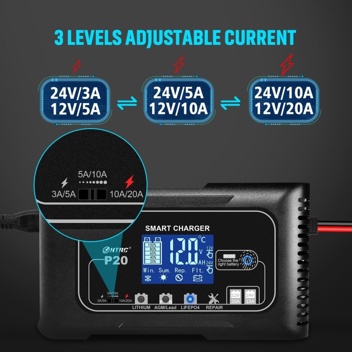 P20-Smart-Charger-XO