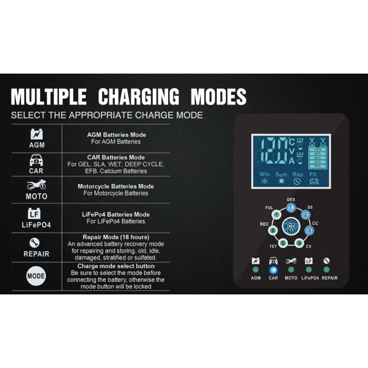 P10-Smart-Charger-XO